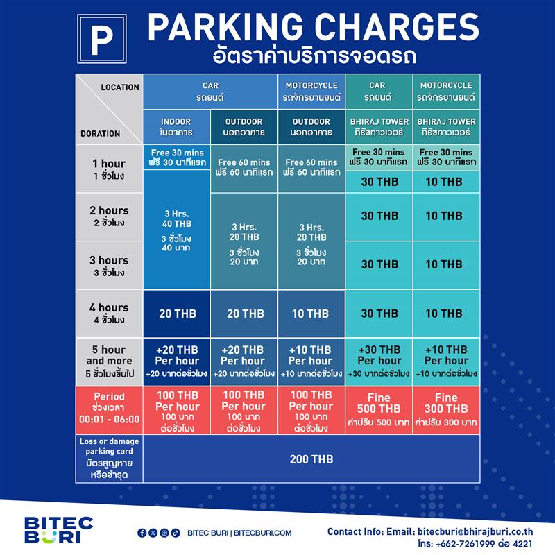 PARKING CHARGES 7