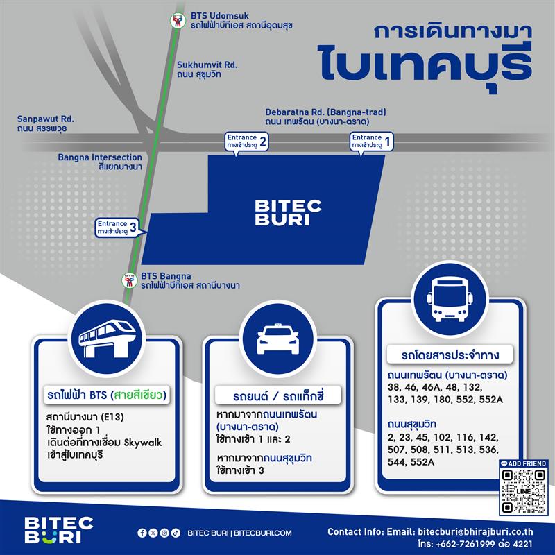 วิธีการเดินทาง 01 2