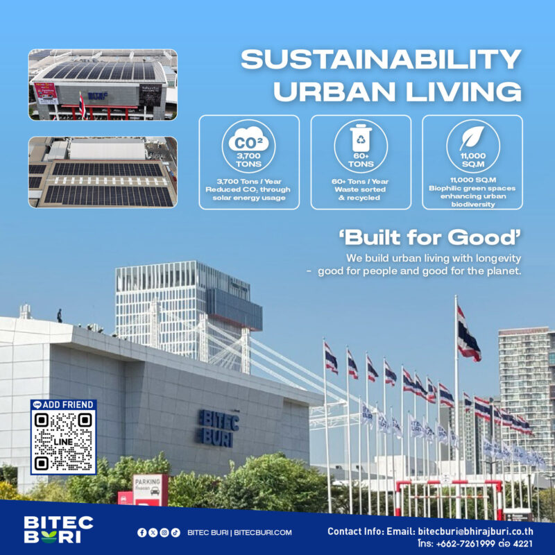 Real Action, Measurable Impact: How BITEC BURI is Redefining Sustainability.