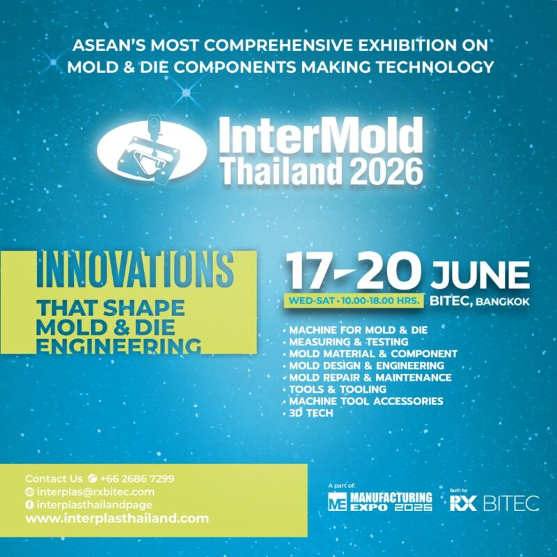 InterMold Social